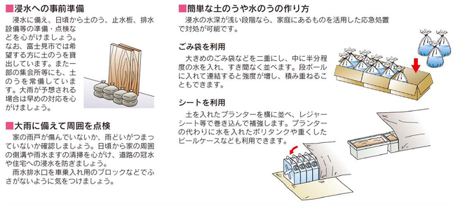 水害の備え