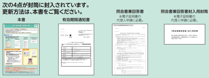 代理手続き