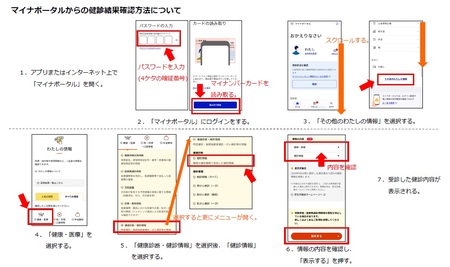 マイナポータルからの確認方法