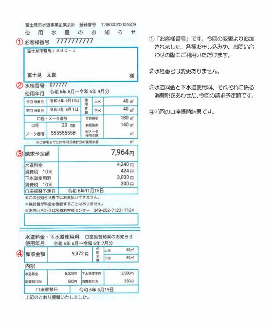 新しい検針票の画像とその説明