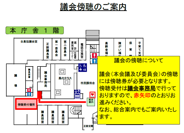 傍聴のご案内