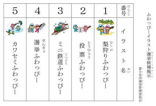 ふわっぴーイラスト選挙の候補掲示の画像